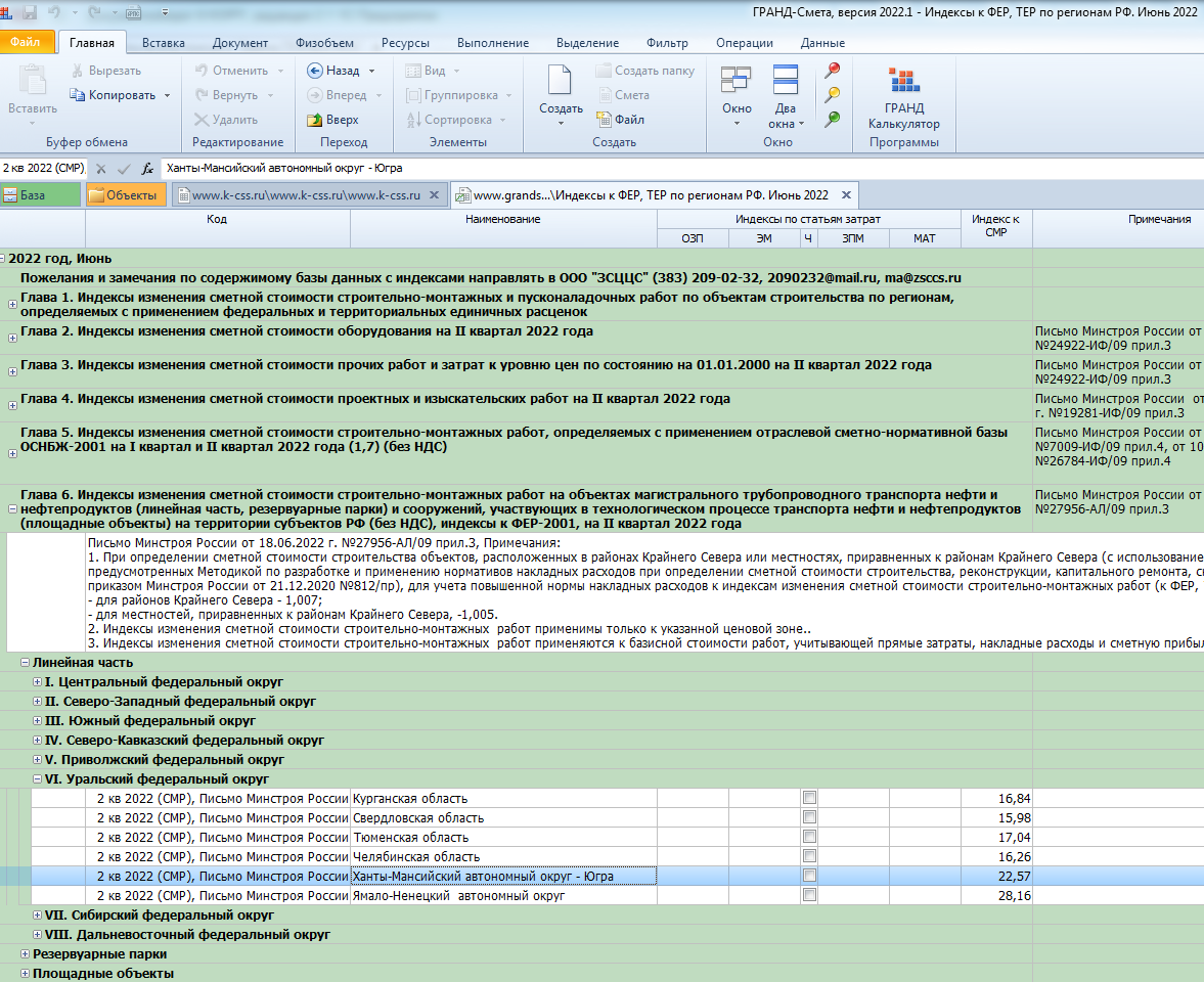 Индексы стоимости строительства. Индексы к Фер-2001/тер-2001 по объектам строительства. Гранд смета 2020 загрузка индексов к Фер. Индекс изменения сметной стоимости применить Гранд смета. Индексы к Фер на 3 квартал 2022 года Минстрой на перевозку.